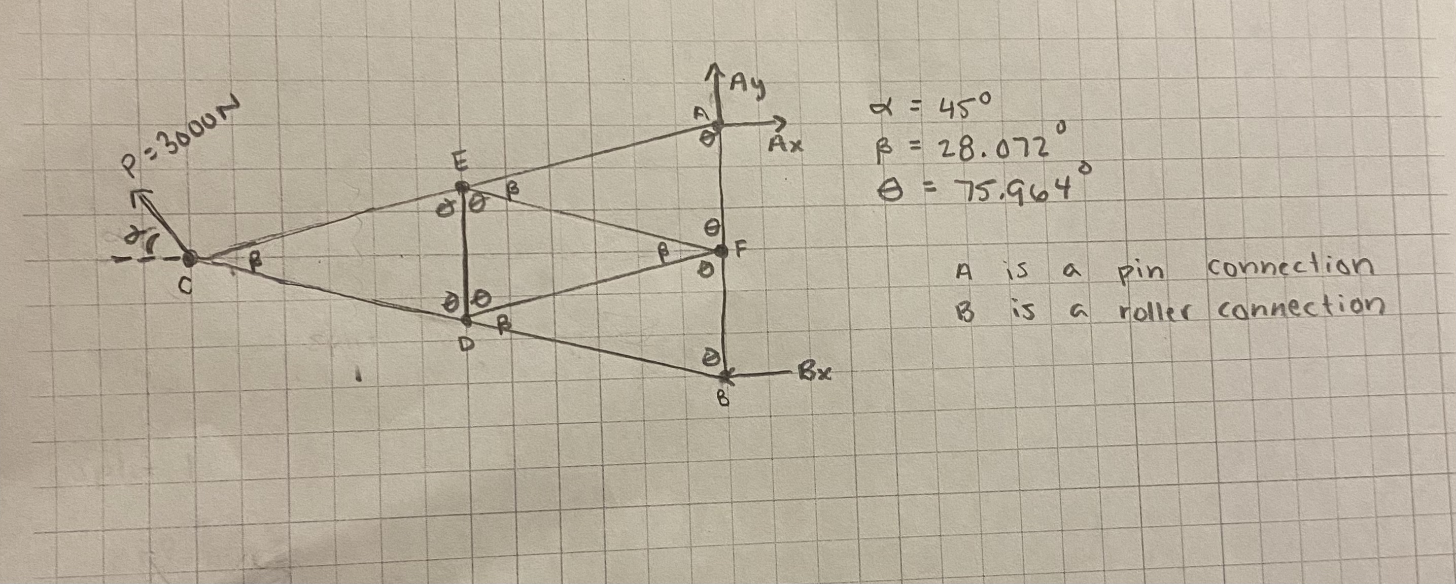 = 4 5 = 2 8 . 0 7 2 = 7 5 . 9 6 4 A is a pin