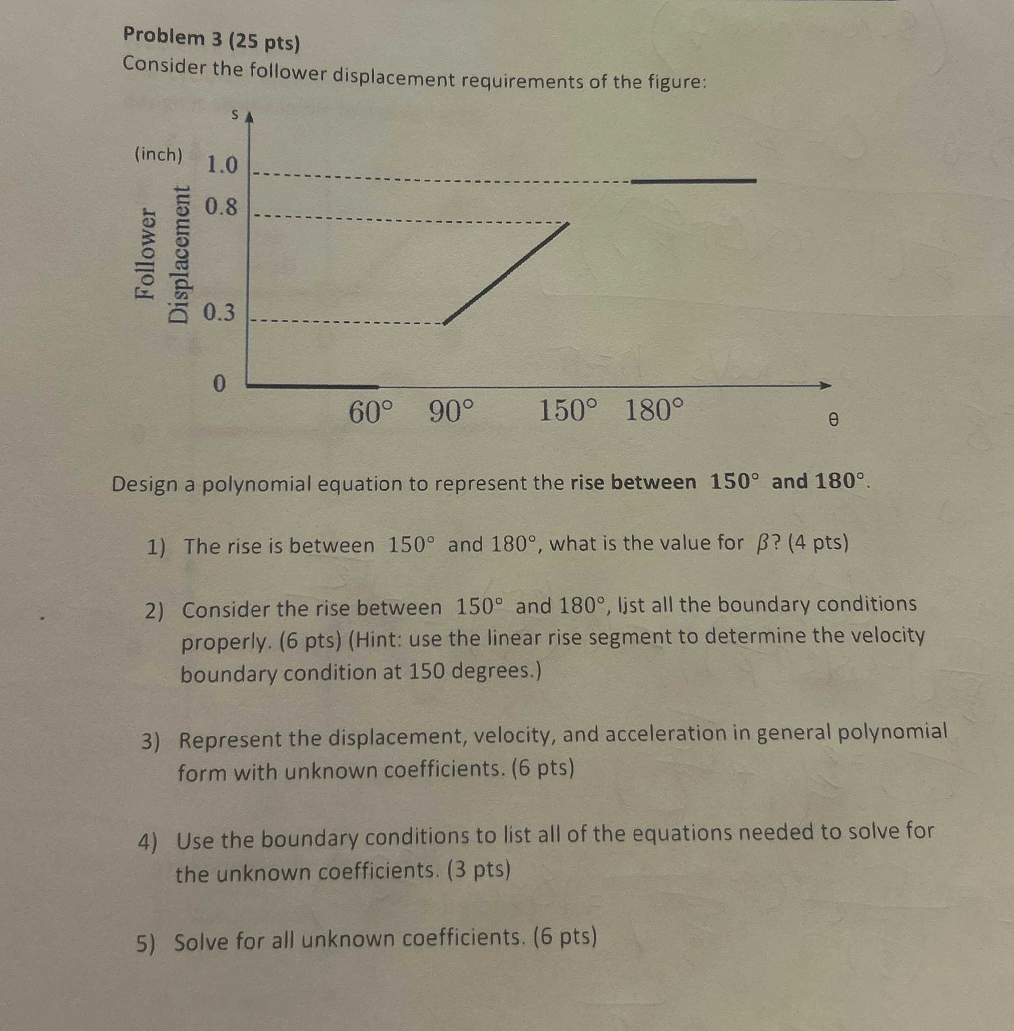 Problem 3 ( 2 5 pts ) Consider the follower