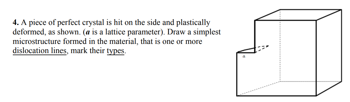 A piece of perfect crystal is hit on the side and