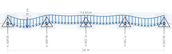 The maximum deflection is 9 6 mm , young's