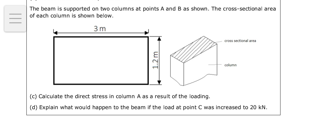 The beam is supported on two columns at points A