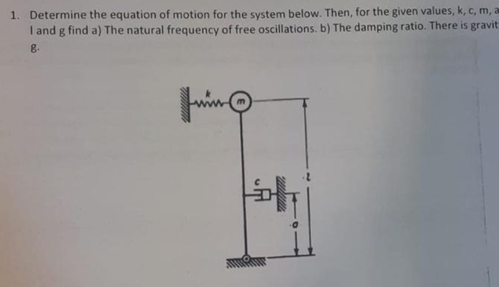 Determine the equation of motion for the system