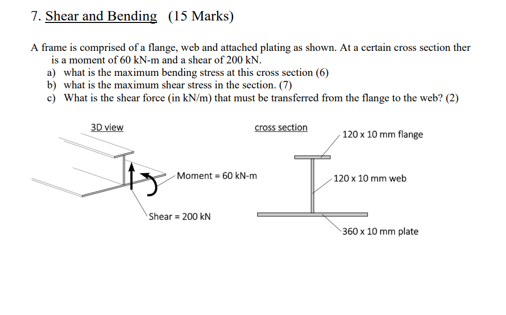 7 . Shear and Bending ( 1 5 Marks ) A frame is