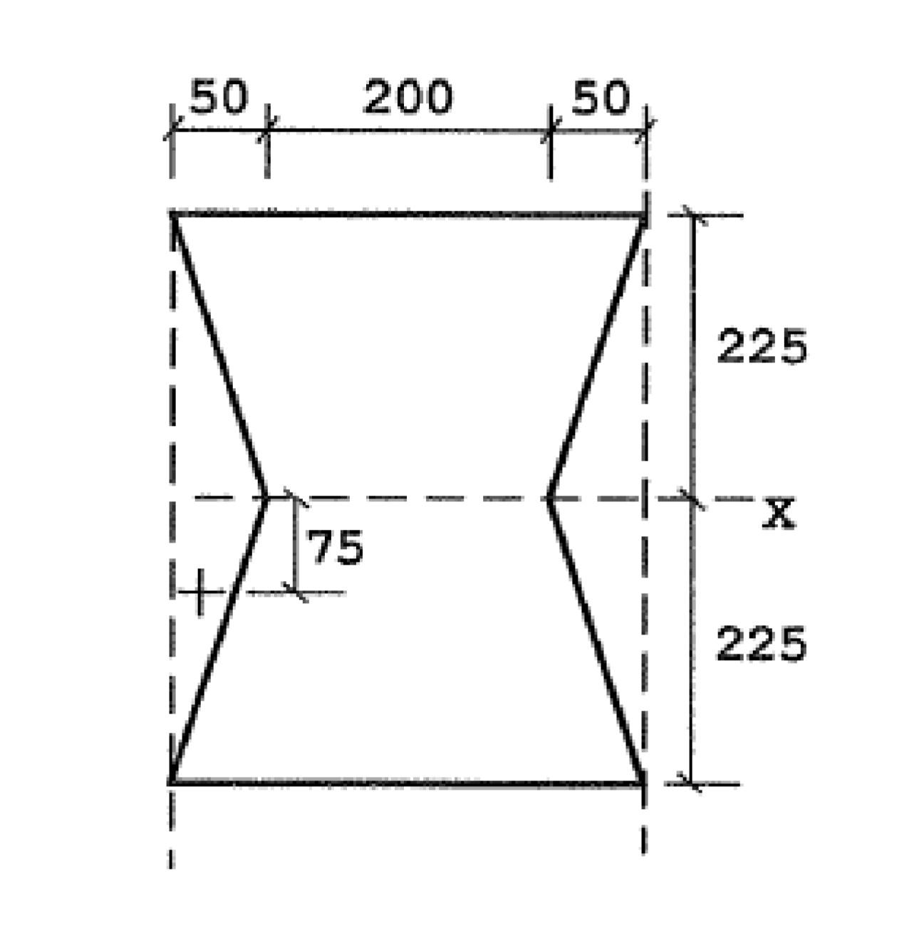 Find the centroid and Ixx for the following