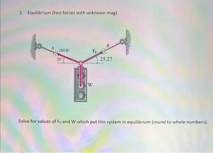 Equilibrium ( two forces with unknown mag ) Solve
