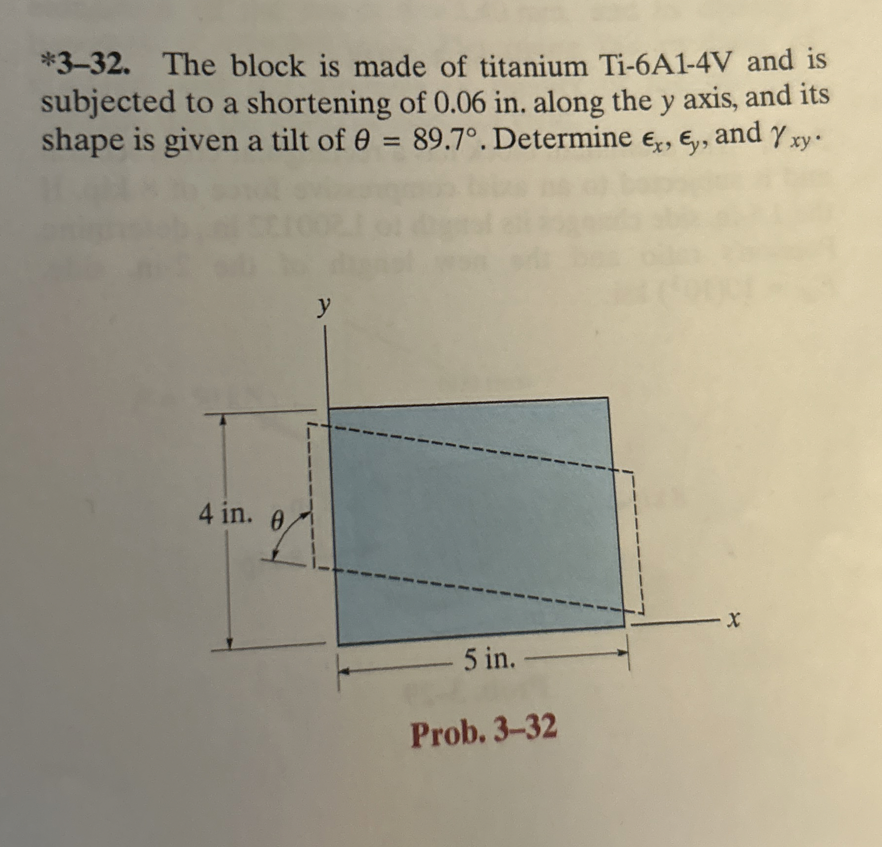 * 3 - 3 2 . The block is made of titanium Ti - 6