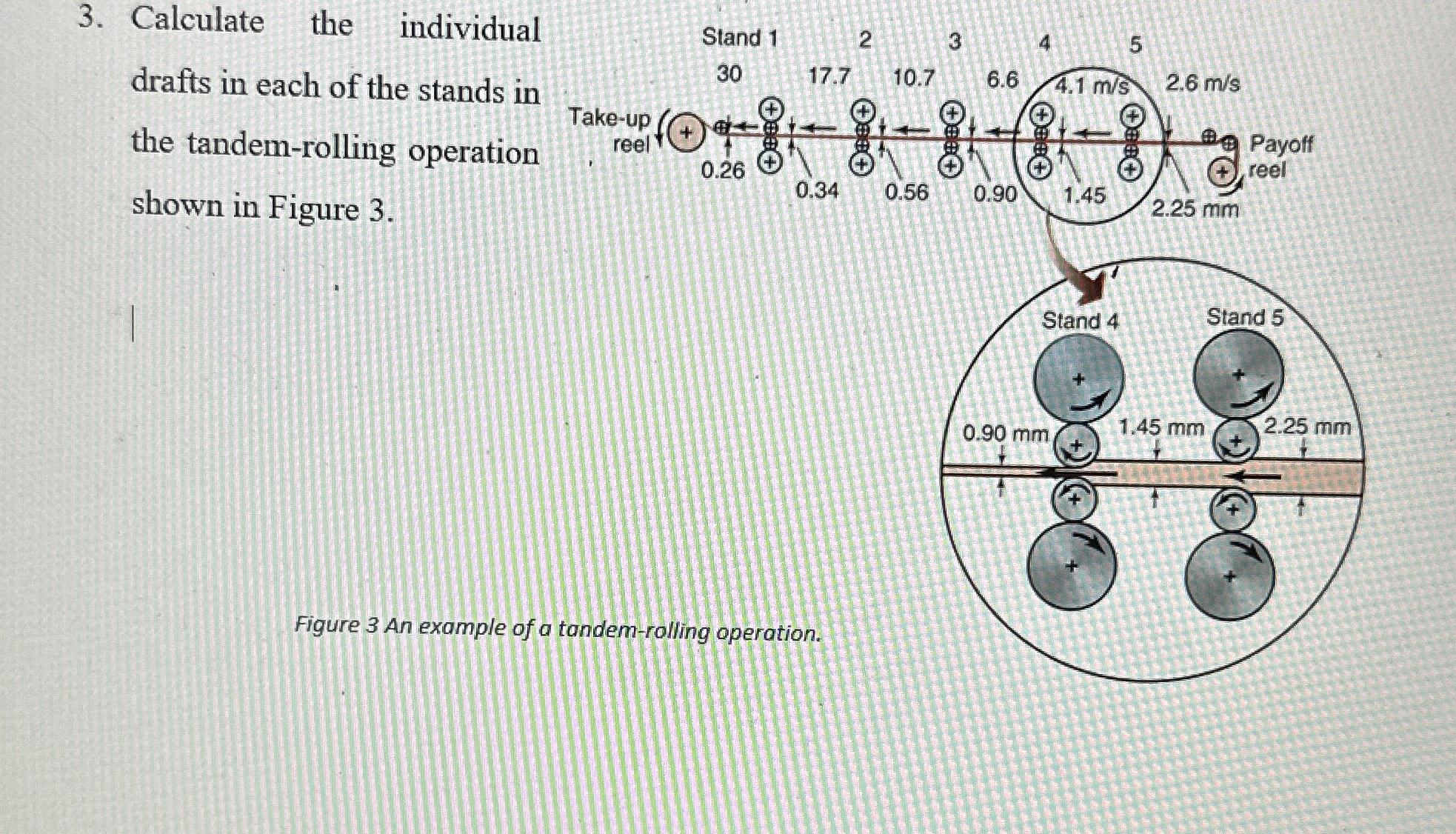 Calculate the individual drafts in each of the