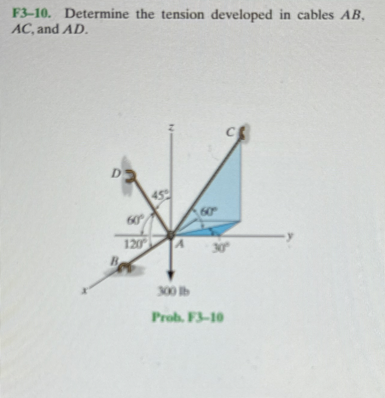 F 3 - 1 0 . Determine the tension developed in