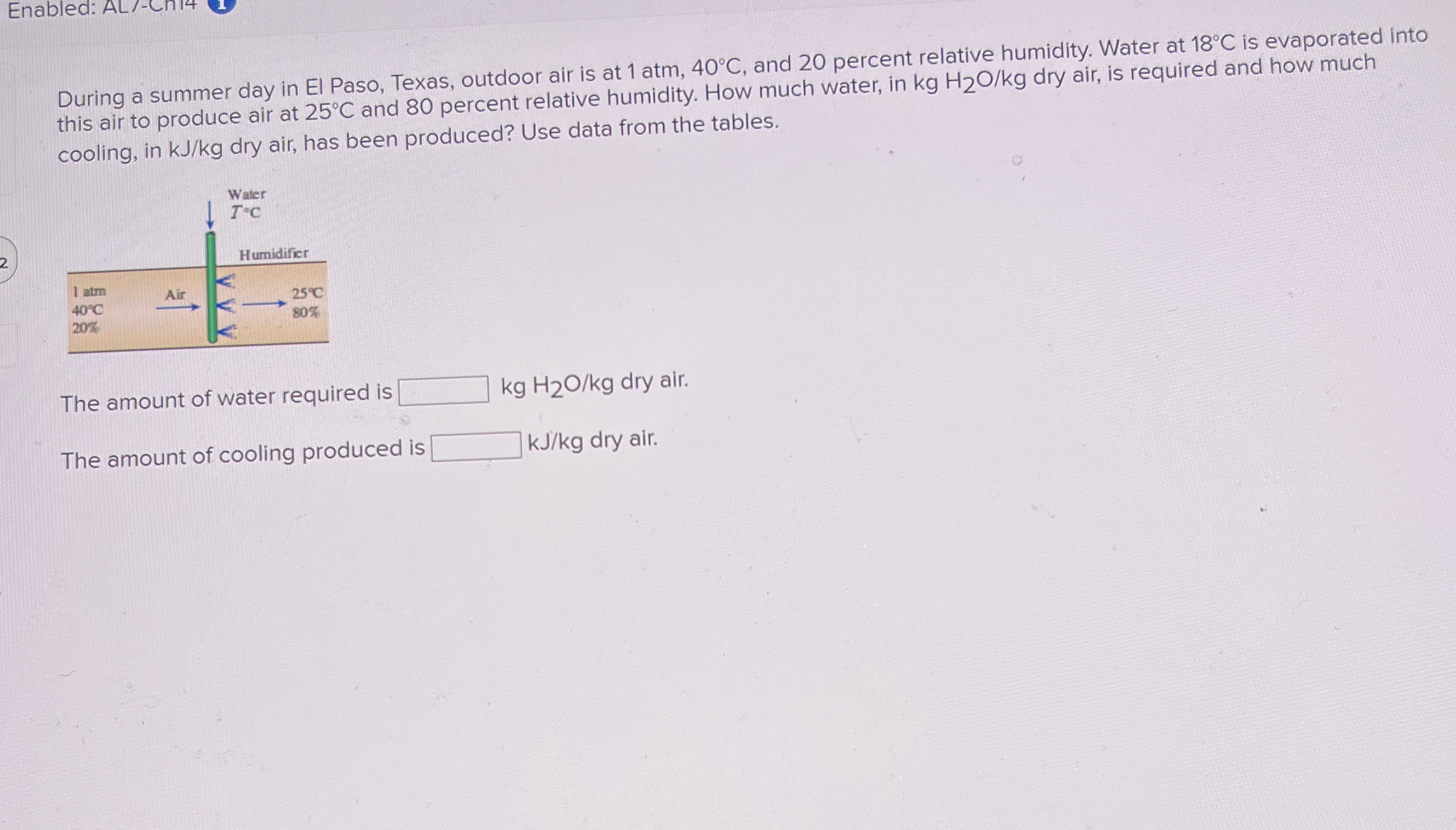 Enabled: AL / - Cn 1 4 During a summer day in El