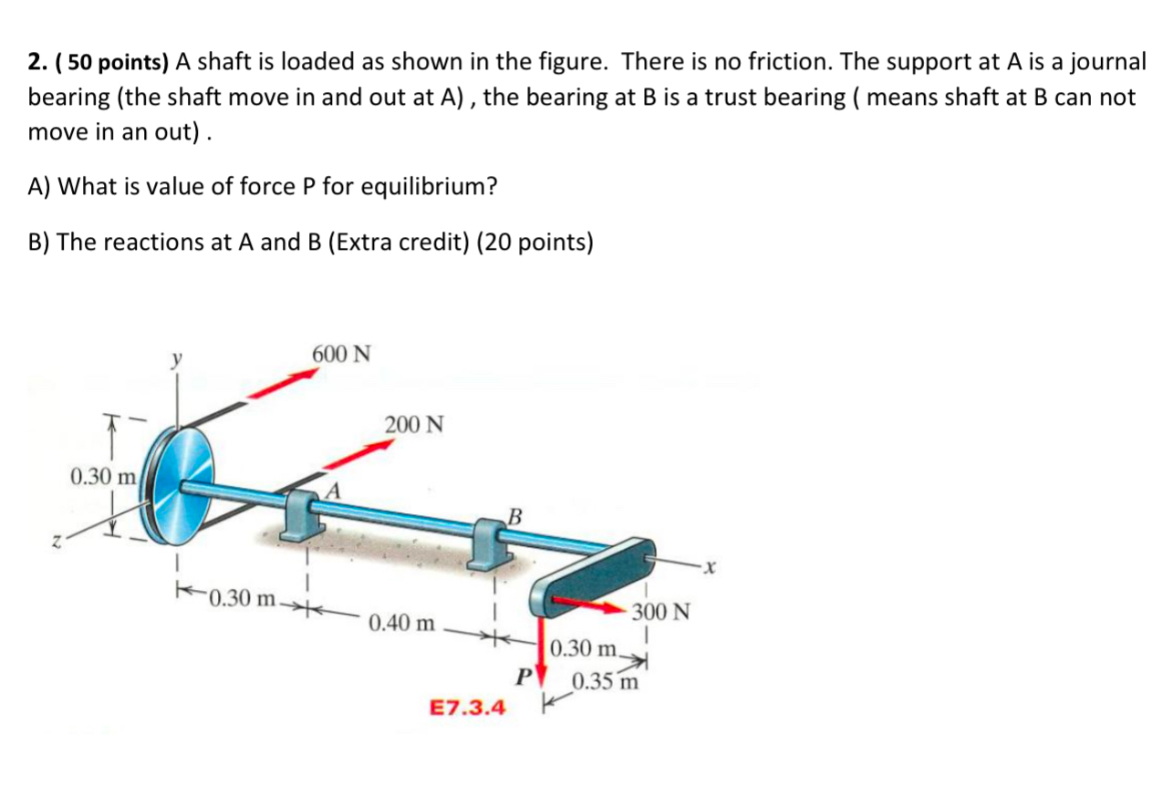 ( 5 0 points ) A shaft is loaded as shown in the