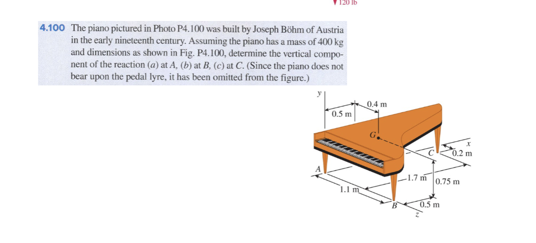 4 . 1 0 0 The piano pictured in Photo P 4 . 1 0 0