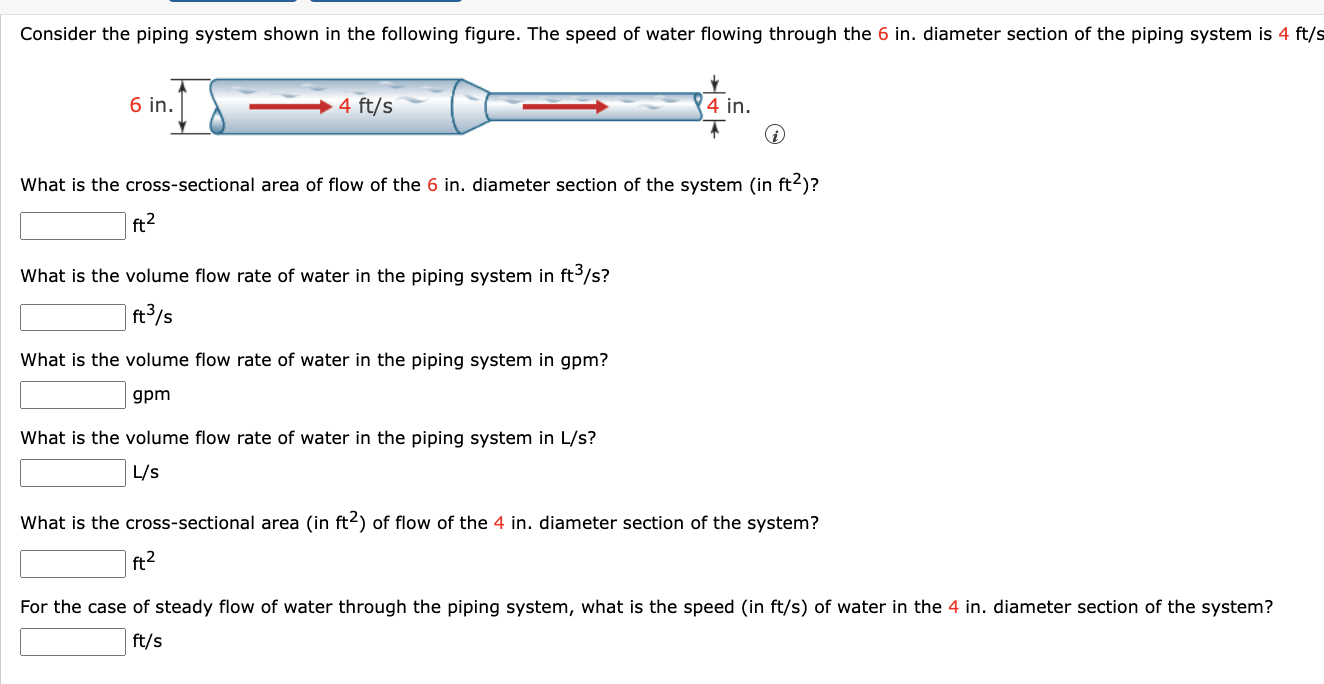Consider the piping system shown in the following