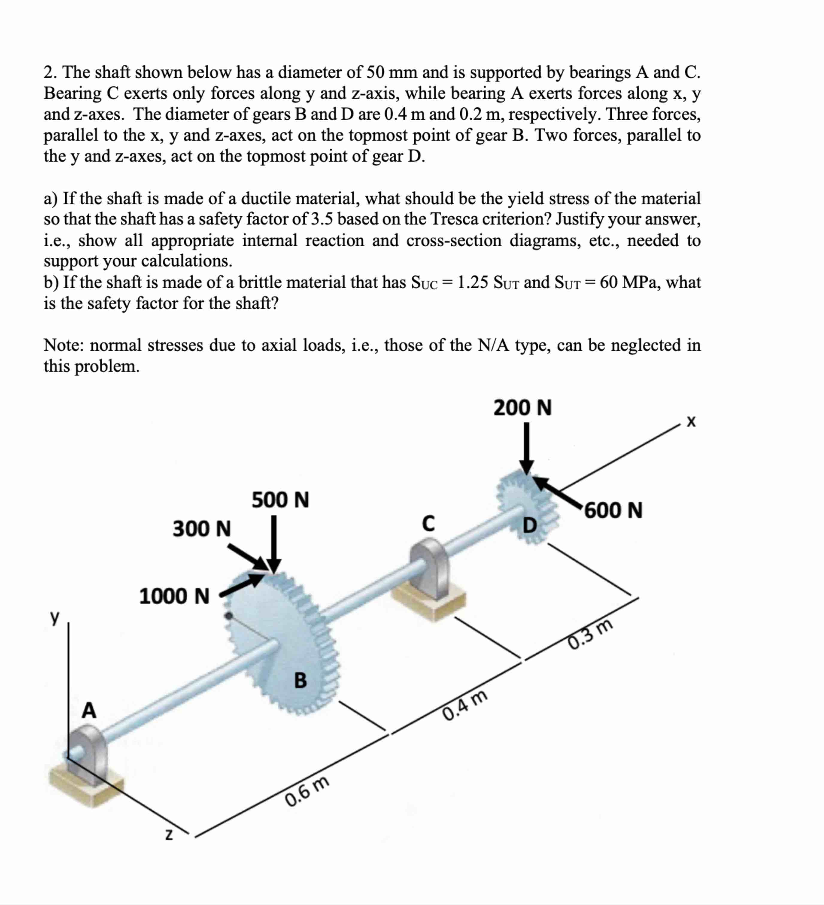 2 . The shaft shown below has a diameter of 5 0