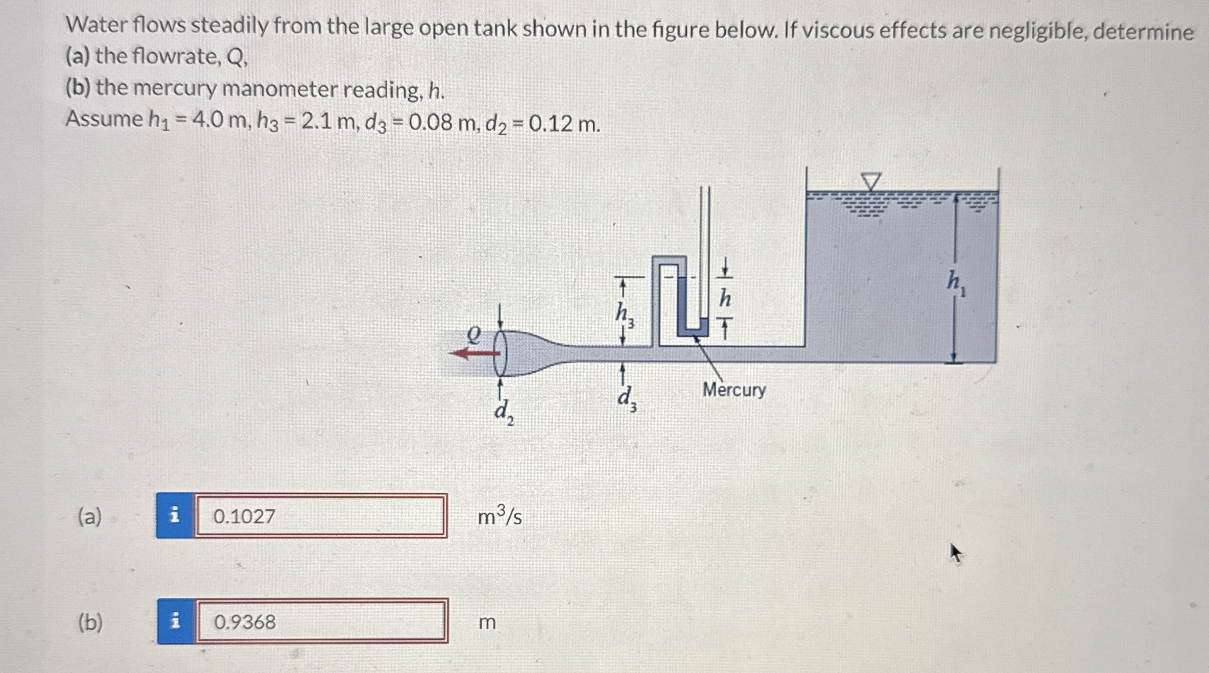 Water flows steadily from the large open tank