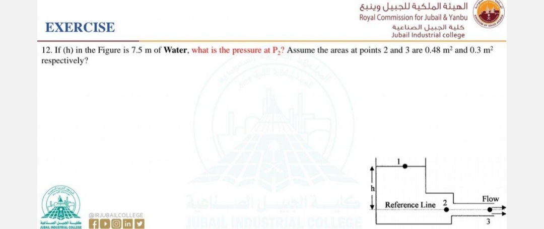 Jubail Industrial college If ( h ) in the Figure