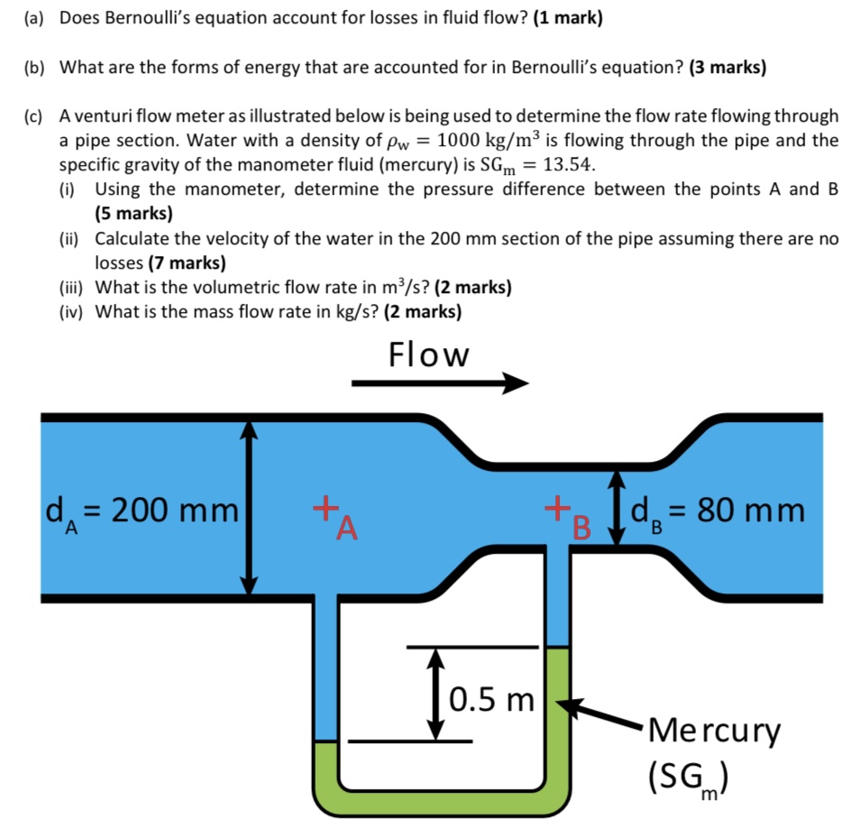 ( a ) Does Bernoulli's equation account for