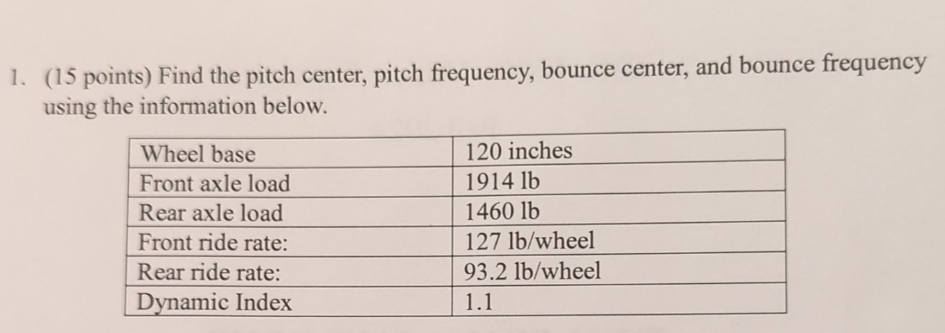 ( 1 5 points ) Find the pitch center, pitch