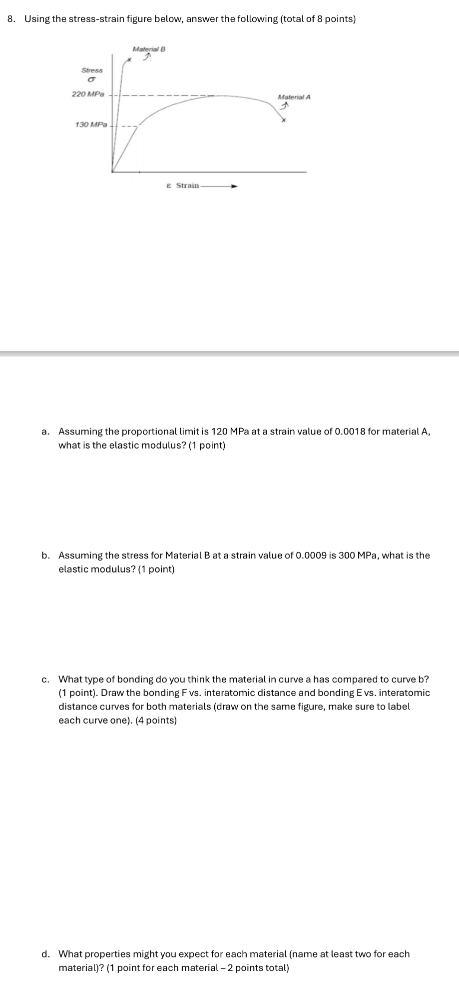 Using the stress - strain figure below, answer