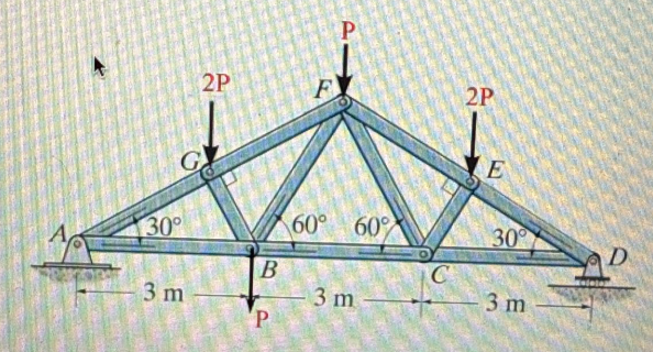 The maximum allowable tensile force in the