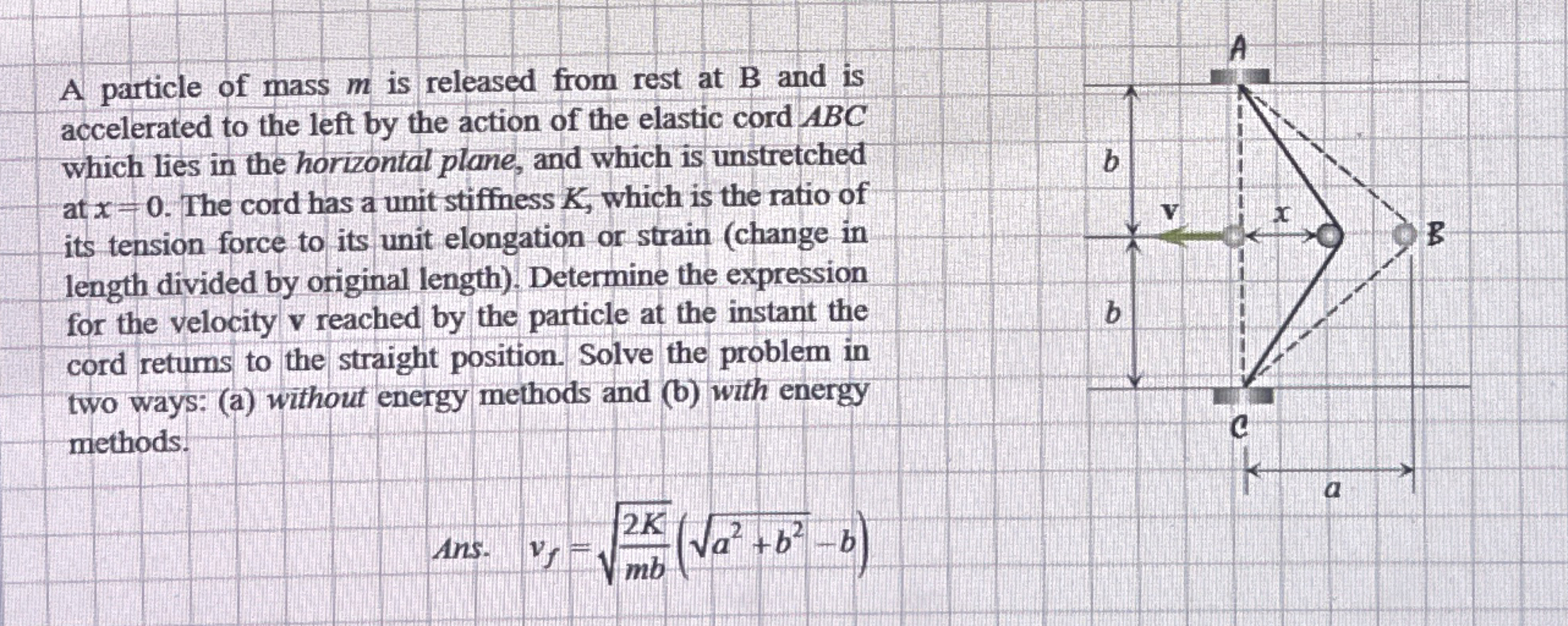 A particle of mass m is released from rest at B