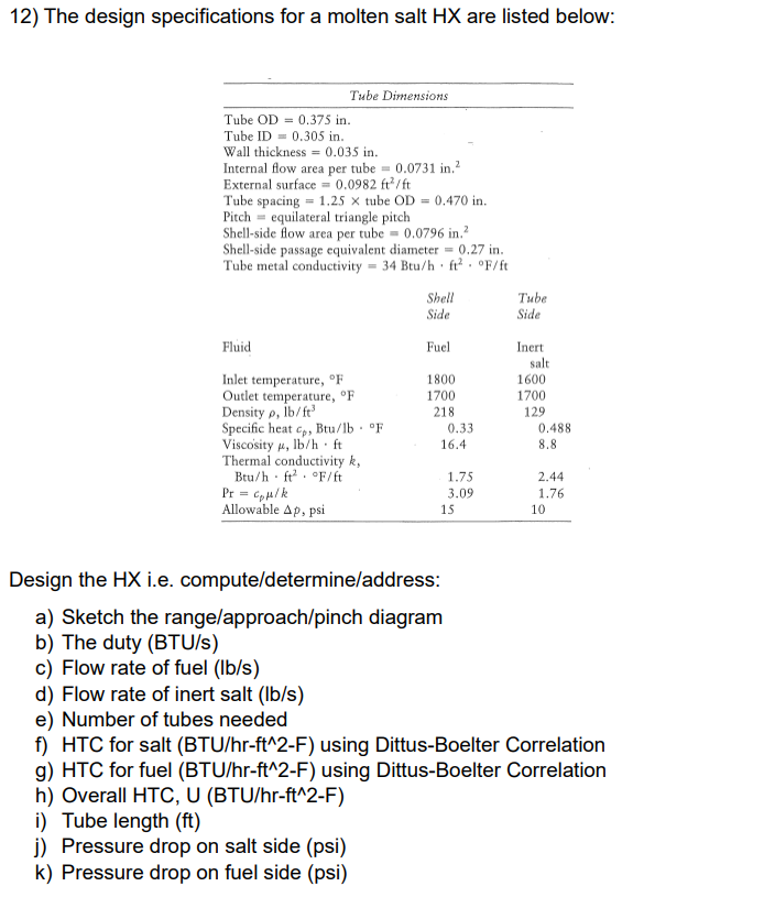 please include the values used for the analyis.