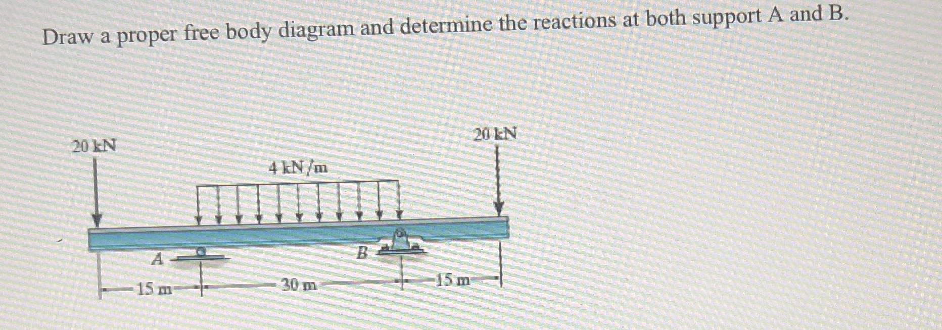 Draw a proper free body diagram and determine the
