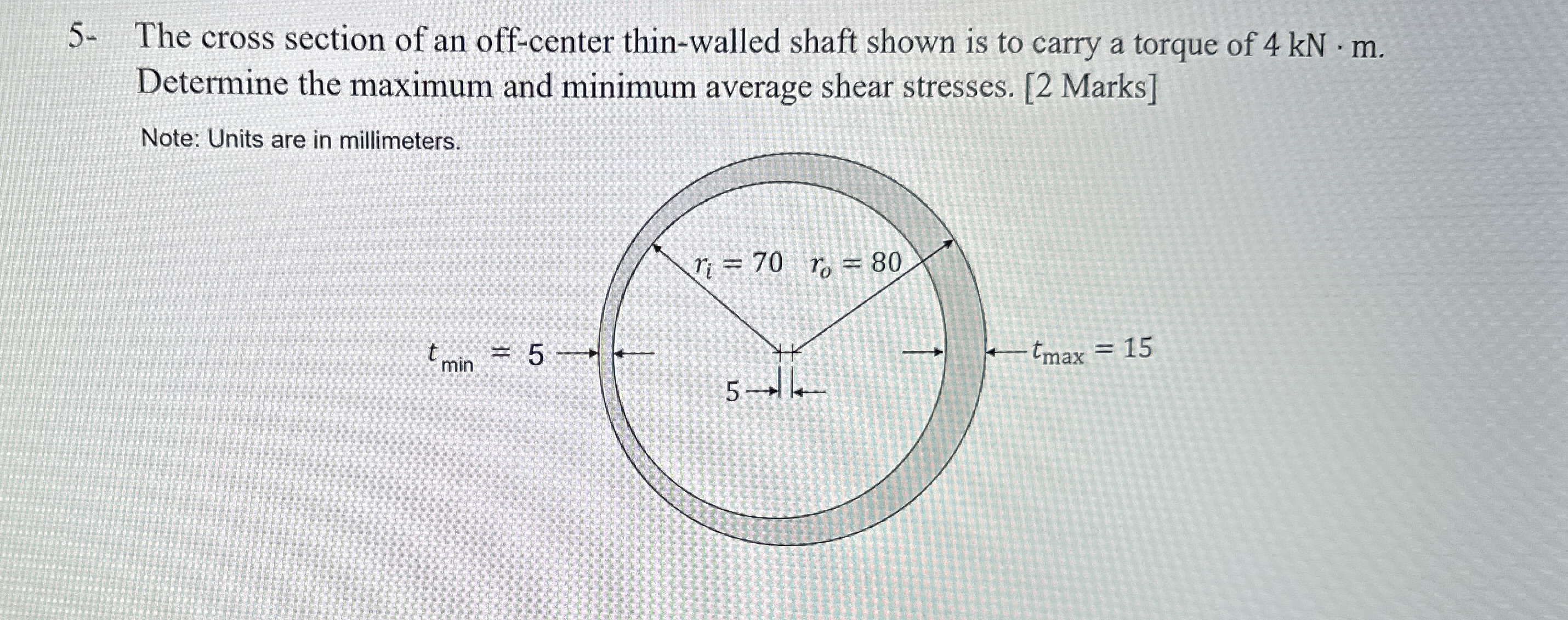 5 - The cross section of an off - center thin -
