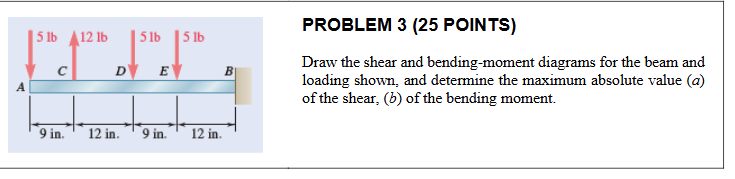PROBLEM 3 ( 2 5 POINTS ) Draw the shear and