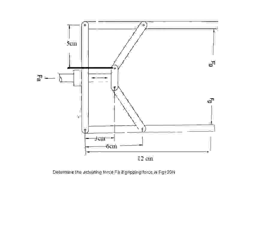 Determine the actuating force Fa if gripping