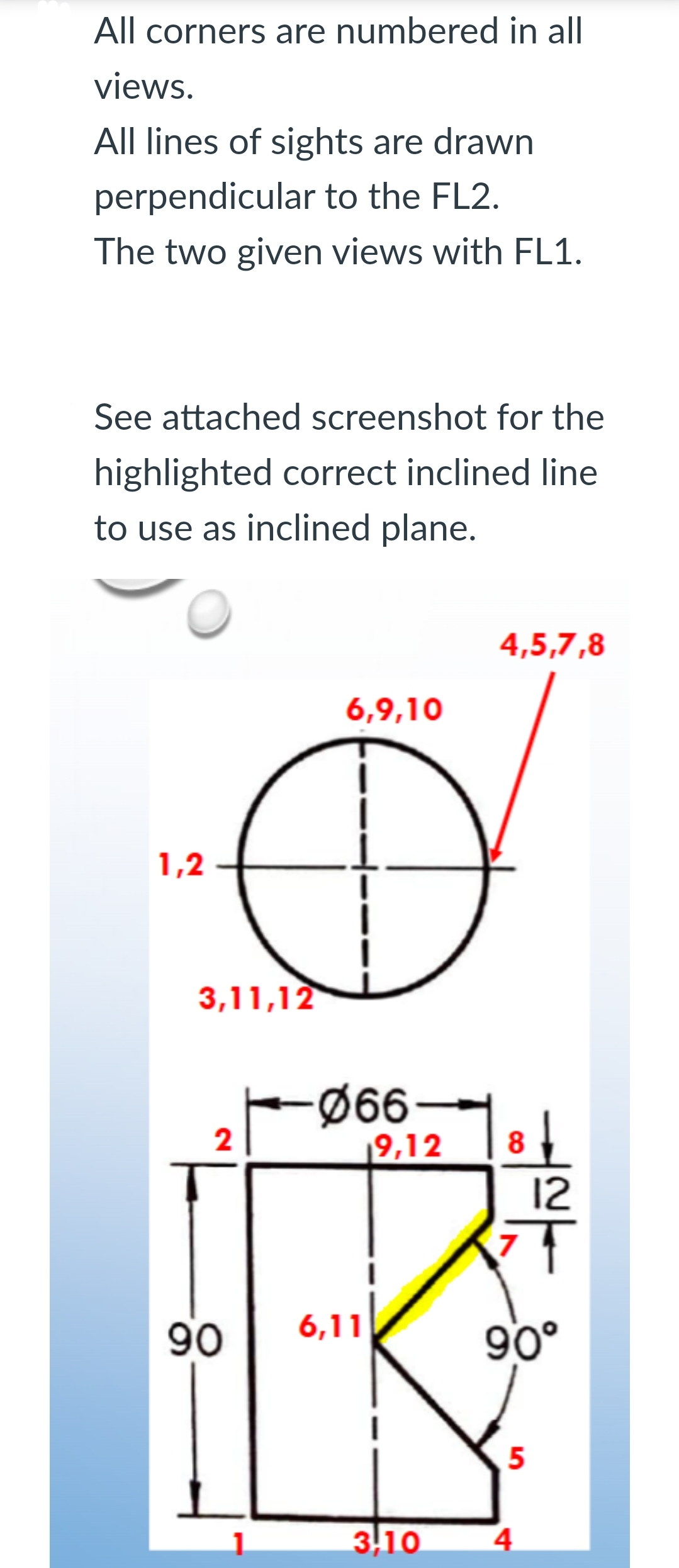 All corners are numbered in all views. All lines