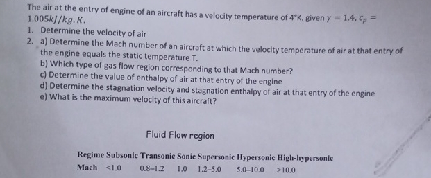 The air at the entry of engine of an aircraft has
