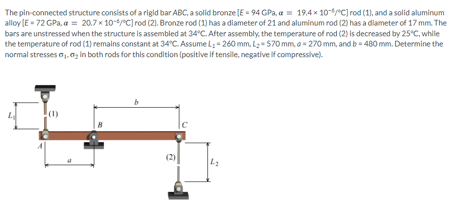 The pin - connected structure consists of a rigid