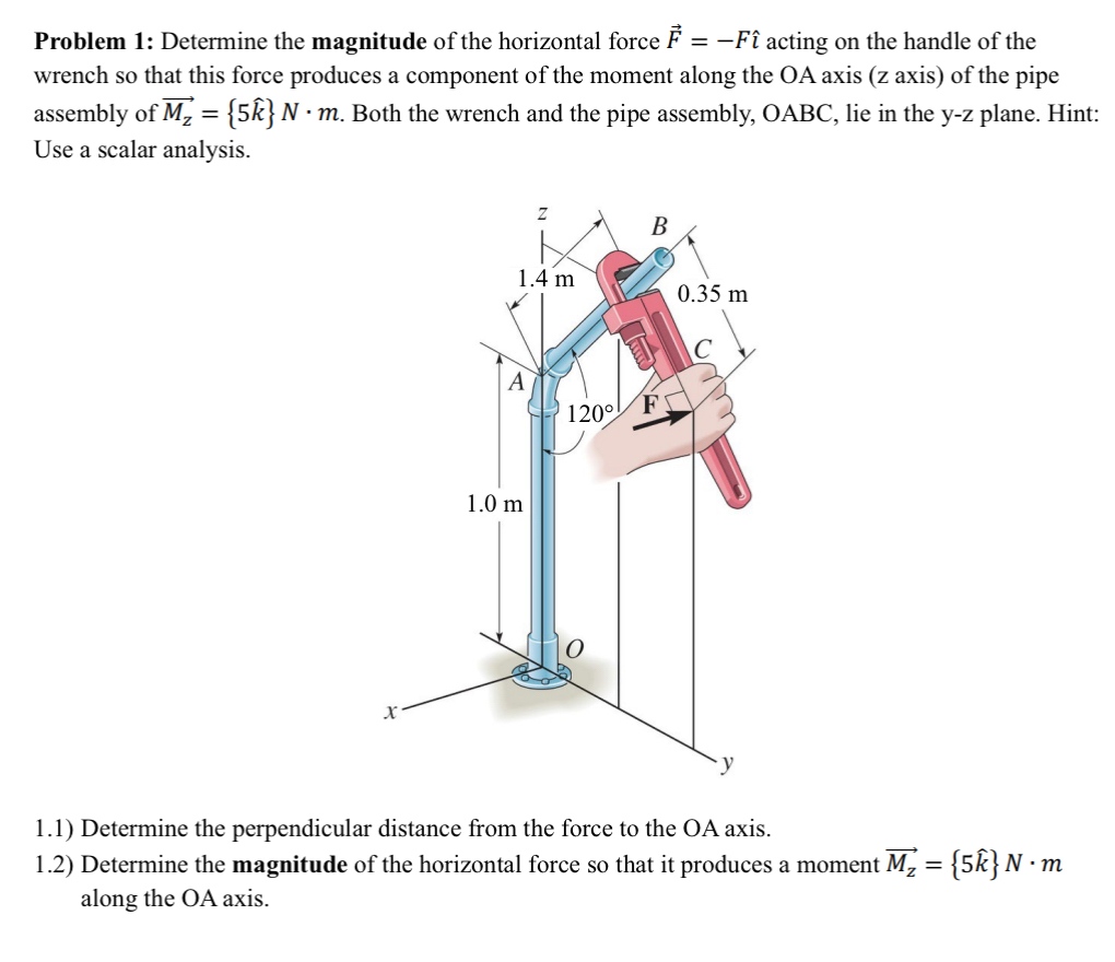 Problem 1 : Determine the magnitude of the