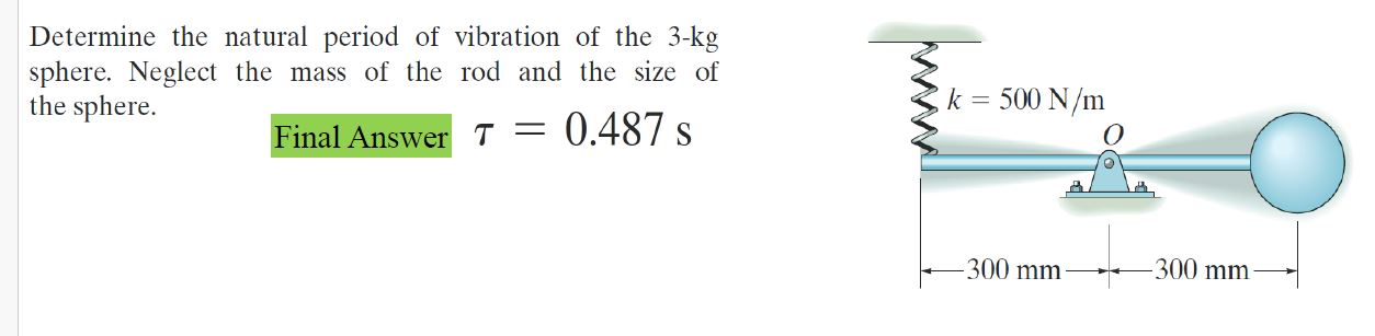 Determine the natural period of vibration of the
