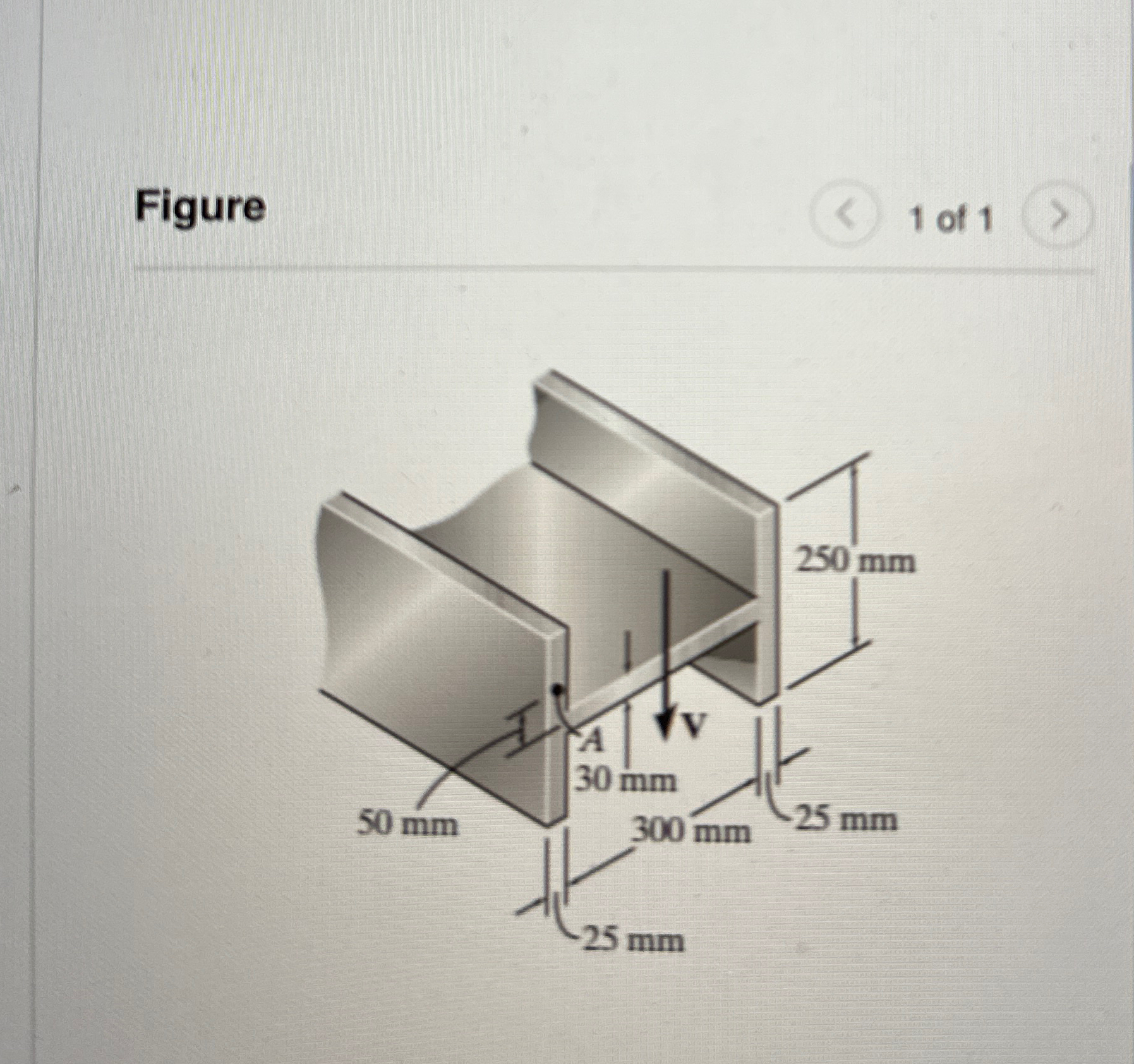 The H - bean is subjexted to a shear force of V =