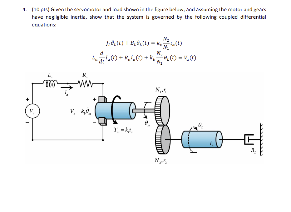( 1 0 pts ) Given the servomotor and load shown