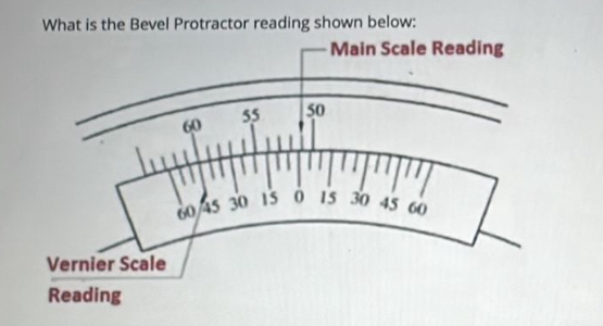 1 athat ie the Daval Dentractar raading chnown