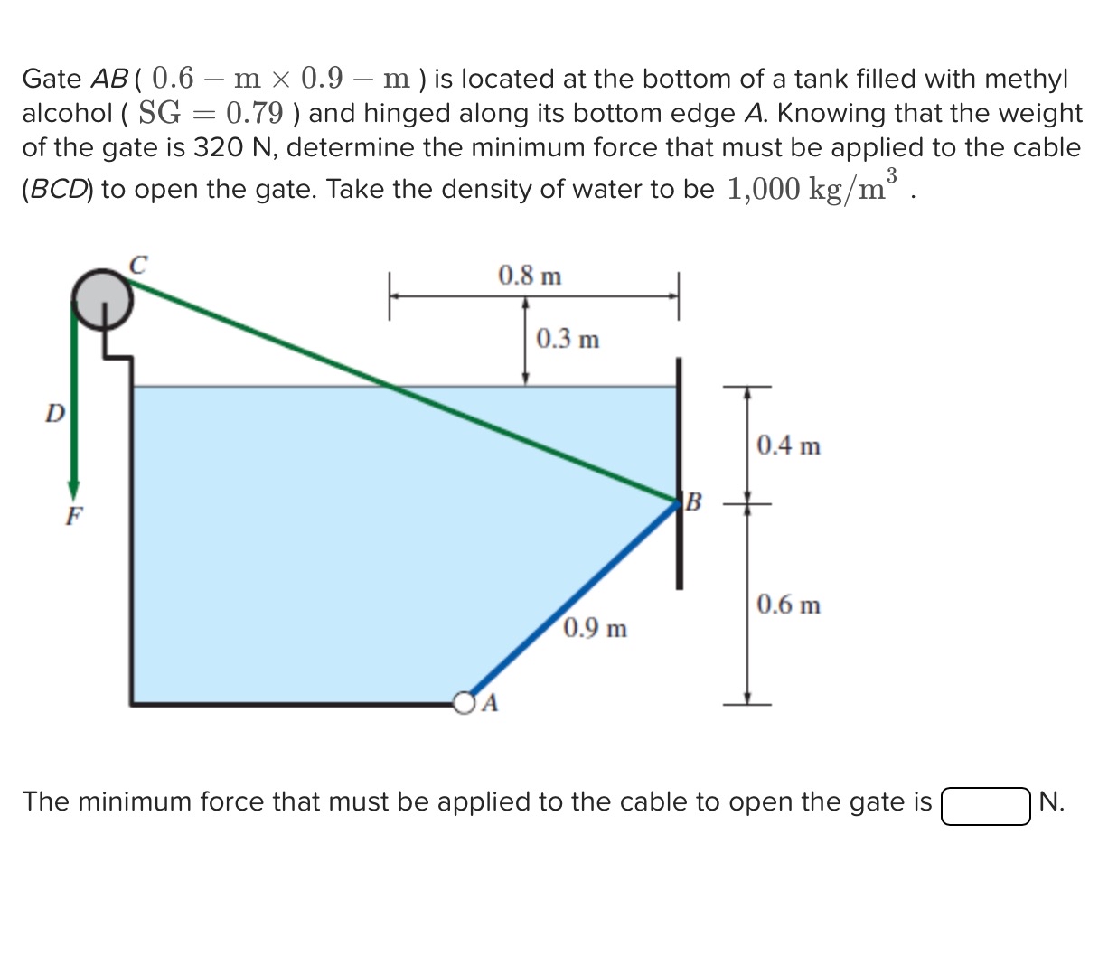 Gate A B ( 0 . 6 - m 0 . 9 - m ) is located at