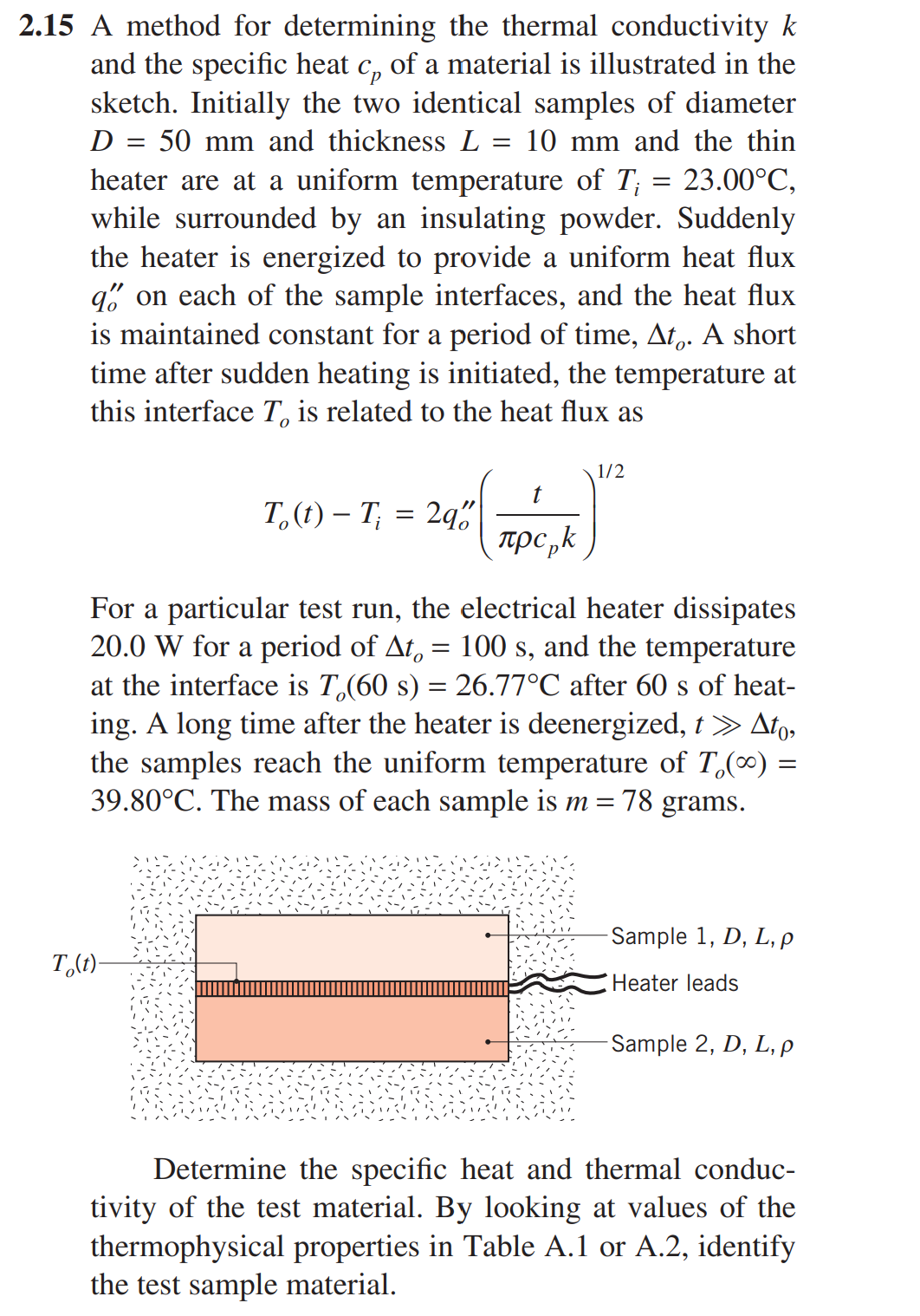 2 . 1 5 A method for determining the thermal