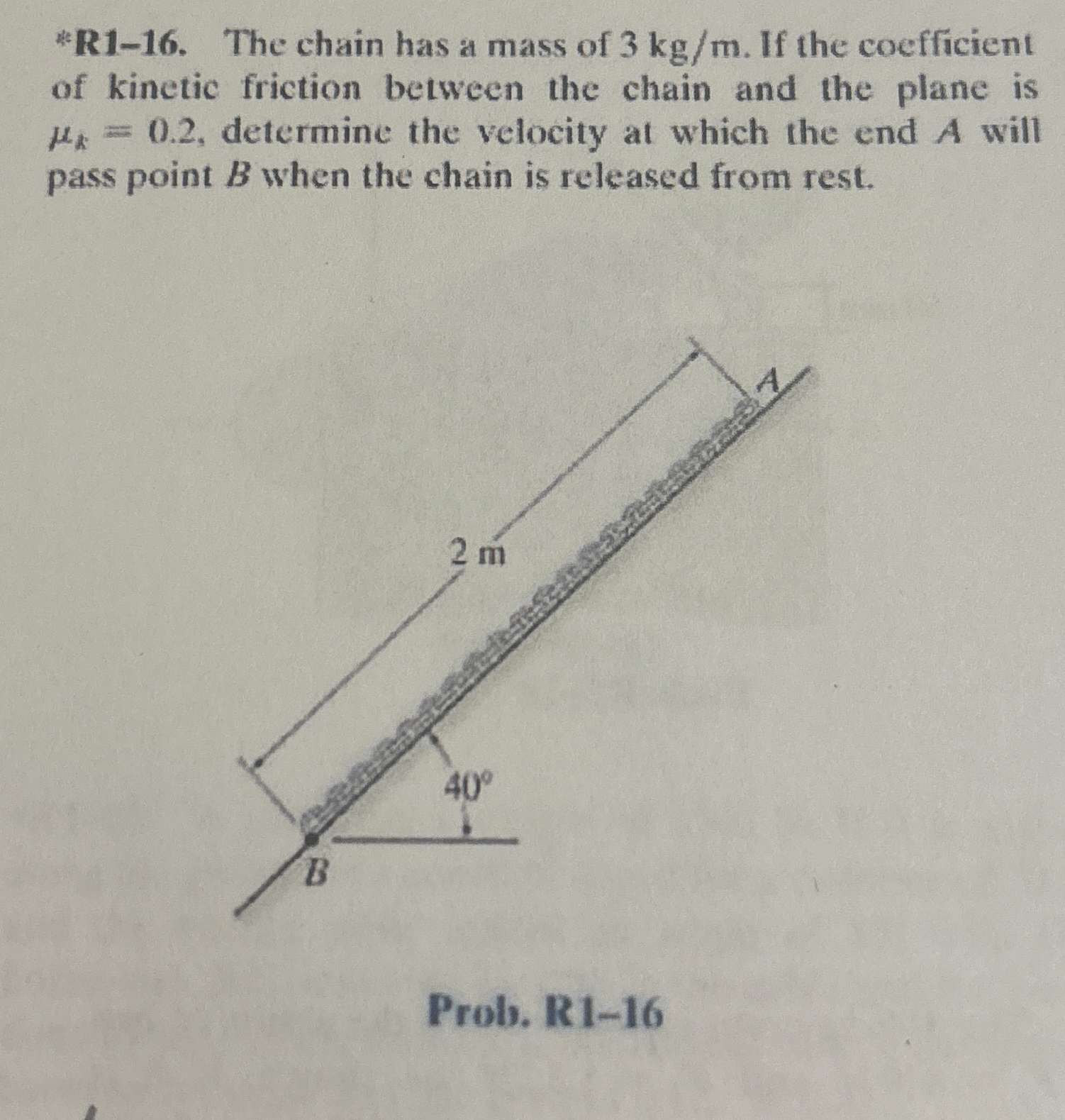 * R 1 - 1 6 . The chain has a mass of 3 k g m .