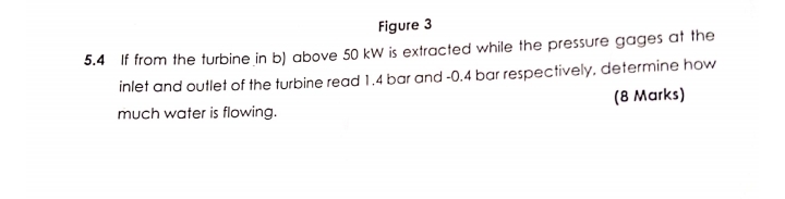 Figure 3 5 . 4 If from the turbine in b ) above 5