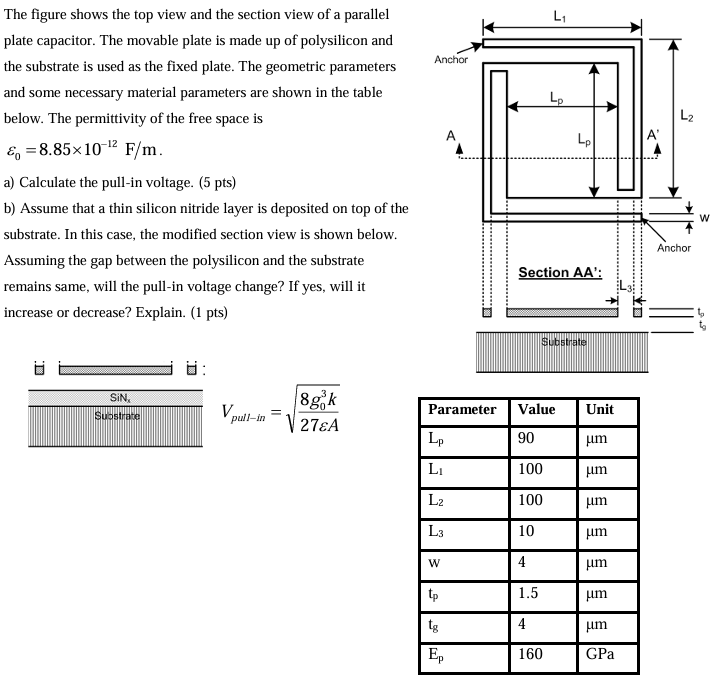 The figure shows the top view and the section