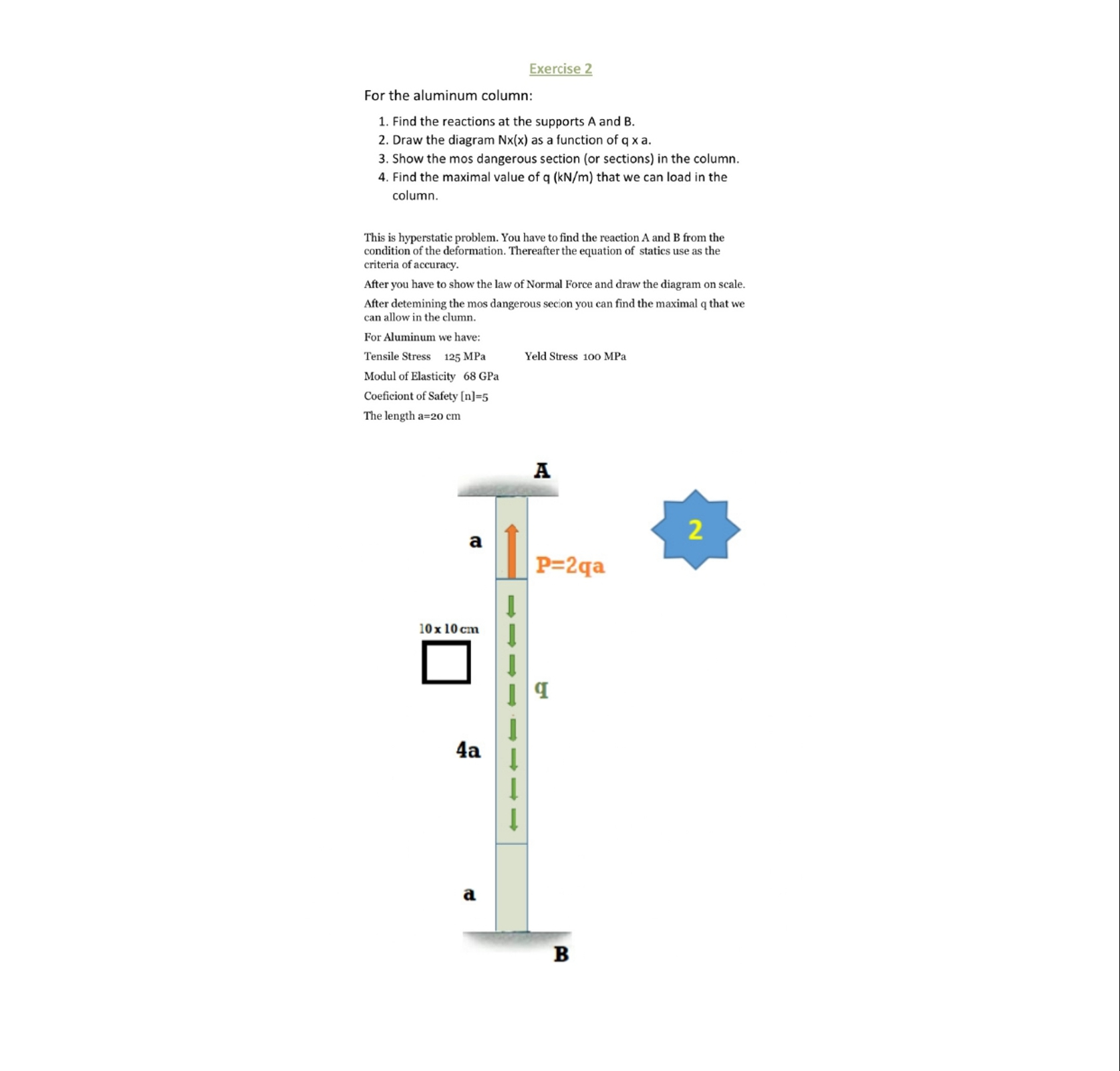 For the aluminum column: 1 . Find the reactions