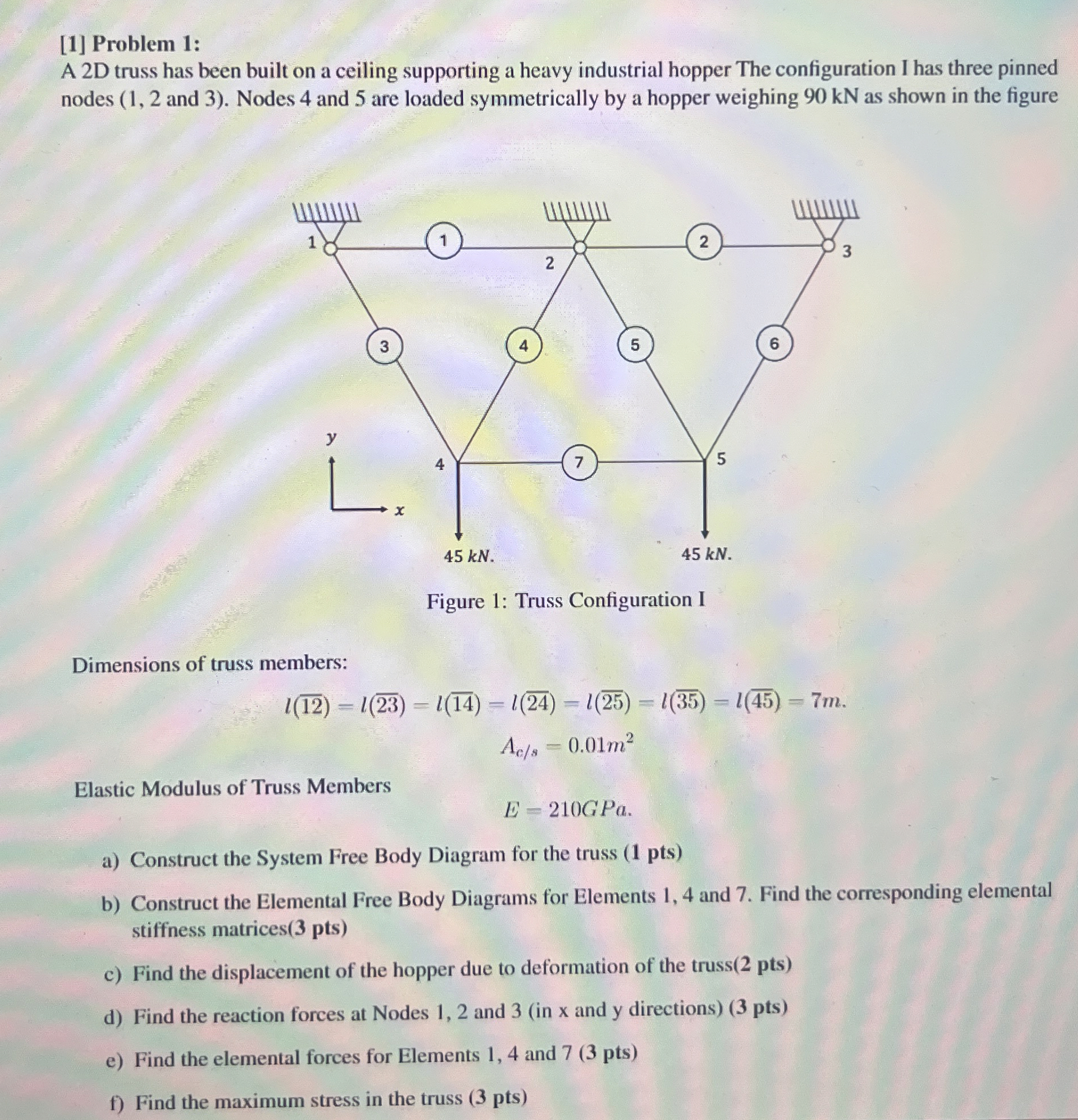 [ 1 ] Problem 1 : A 2 D truss has been built on a