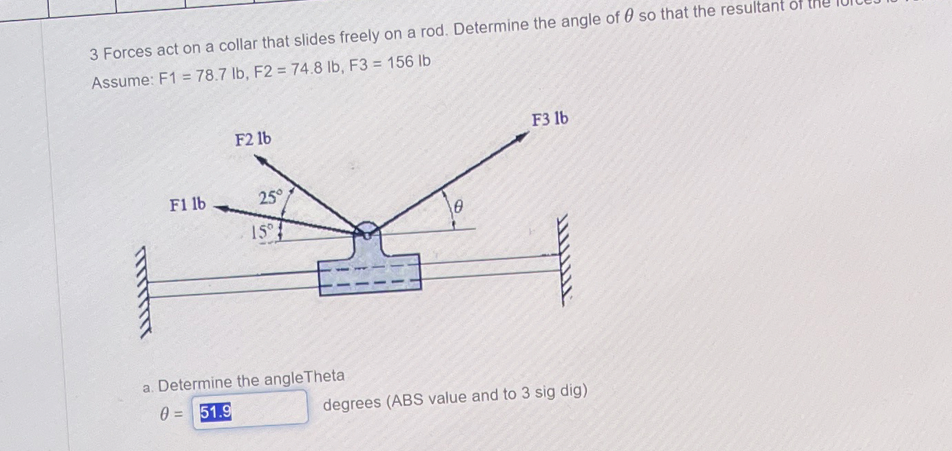 3 Forces act on a collar that slides freely on a