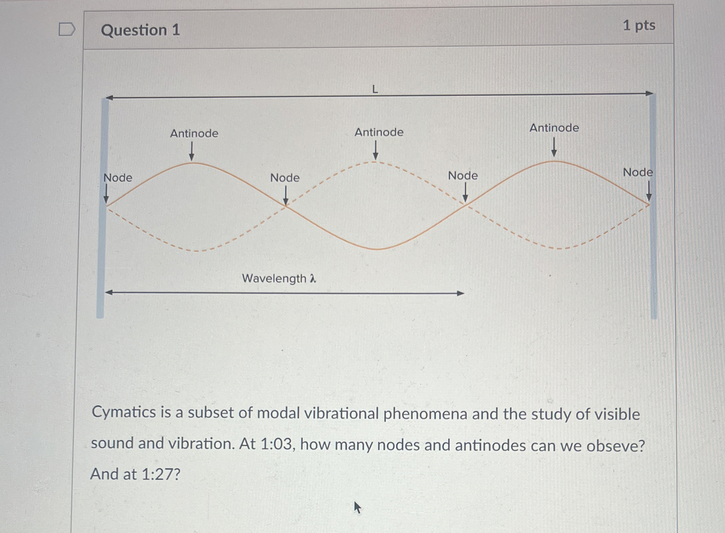 Question 1 1 pts Cymatics is a subset of modal