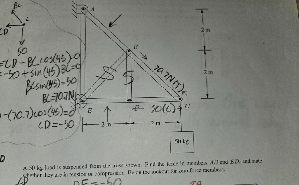 D A 5 0 kg load is suspended from the truss