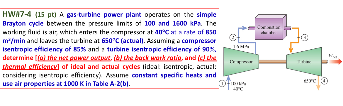 HW# 7 - 4 ( 1 5 pt ) A gas - turbine power plant