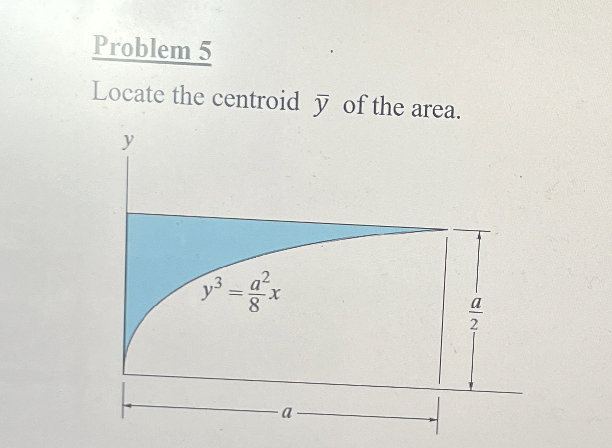Problem 5 Locate the centroid ? b a r ( y ) of