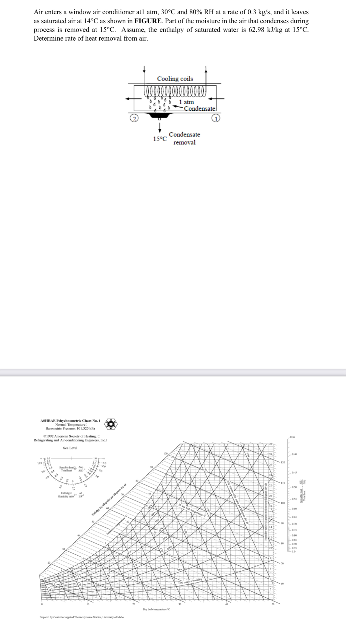 Air enters a window air conditioner at 1 atm, 3 0
